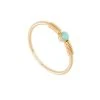 Bague Fine Petite Pierre (turquoise) 2 Bague Fine Petite Pierre (turquoise) -Jollia Soldes Magasin bague fine email turquoise